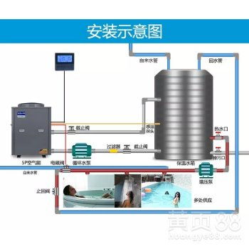 【菏泽森诺制冷维修空调中央空调工业用制冷设备冷库系统】-
